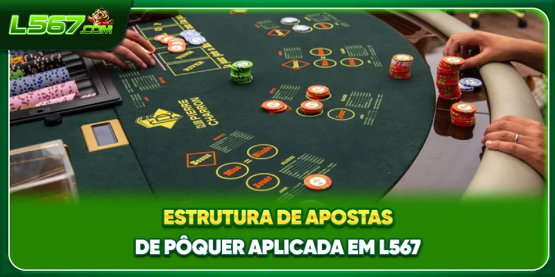 Estrutura de apostas de pôquer aplicada em L567