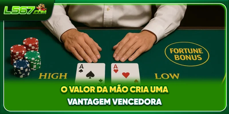 O valor da mão cria uma vantagem vencedora
